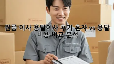 원룸 이사, 용달이사 후기: 혼자 vs. 용달, 비용 비교 분석!